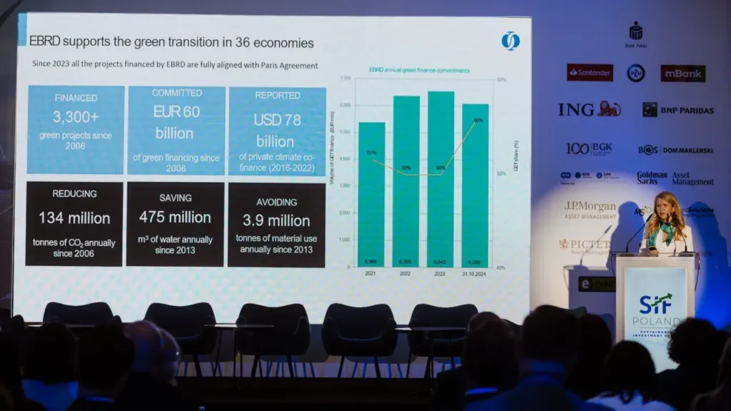 Sustainable Investment Forum Poland 2025