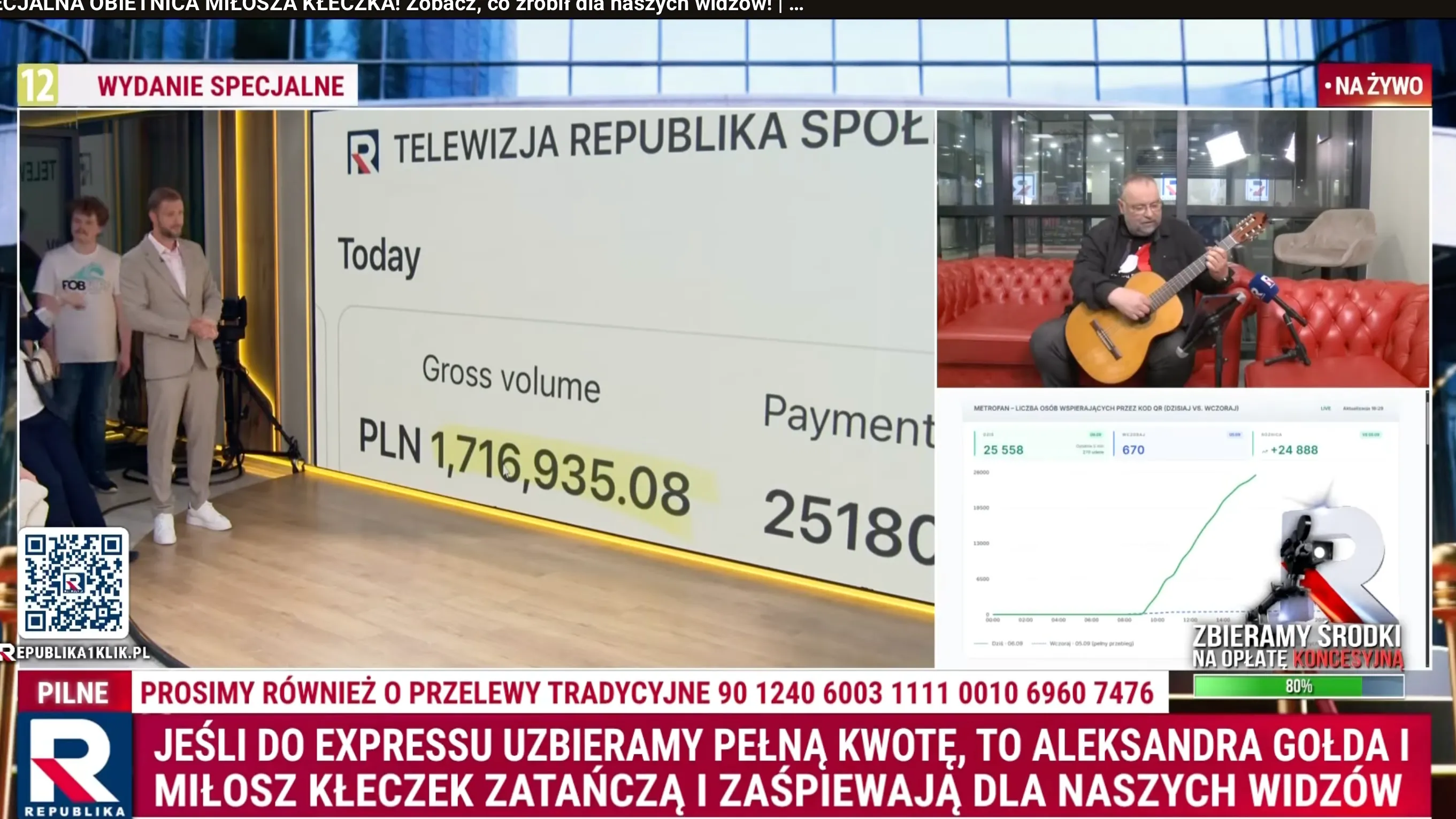 Miłosz Manasterski: Cena prawdy, czyli wdowi grosz na urzędowy kwit